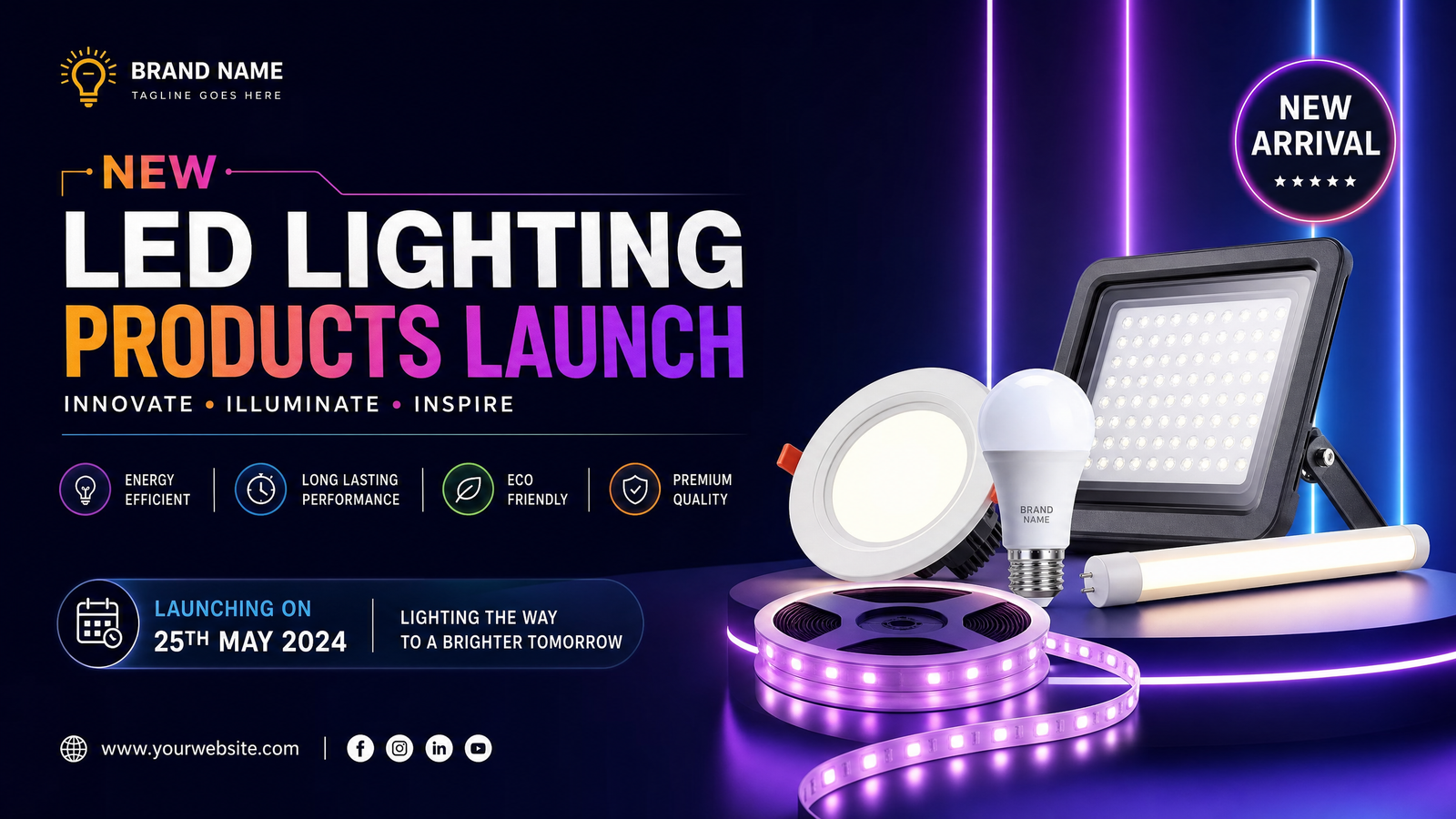 Novos Produtos LED